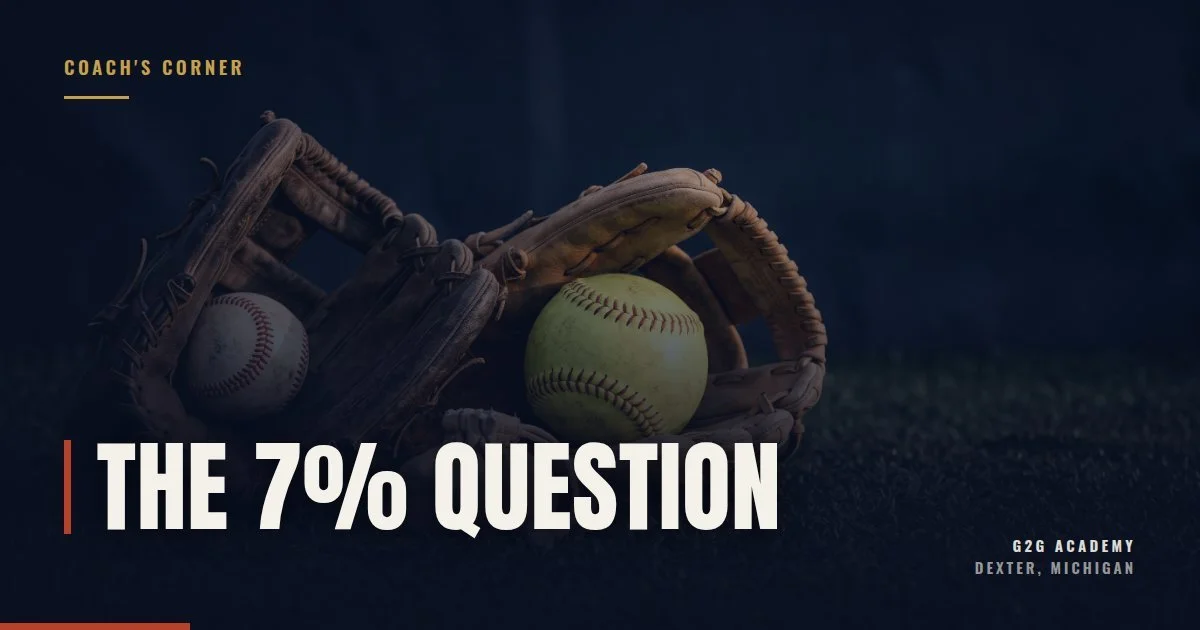 The 7% Question