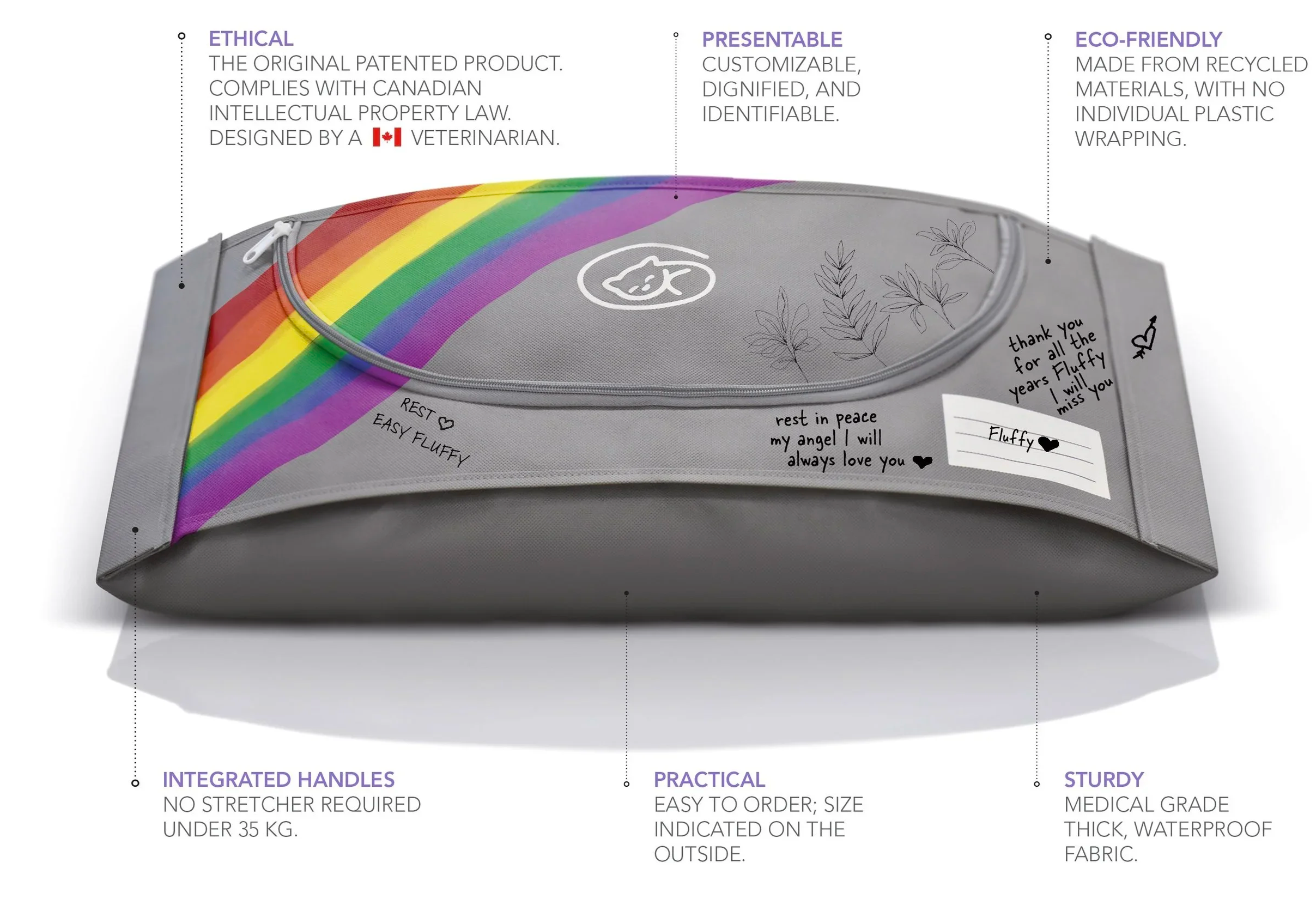 EUTHABAG with rainbow-colored design, featuring labels indicating the product's ethical, presentable, eco-friendly, integrated handles, practical, and sturdy features, along with messages about peace, love, and appreciation.