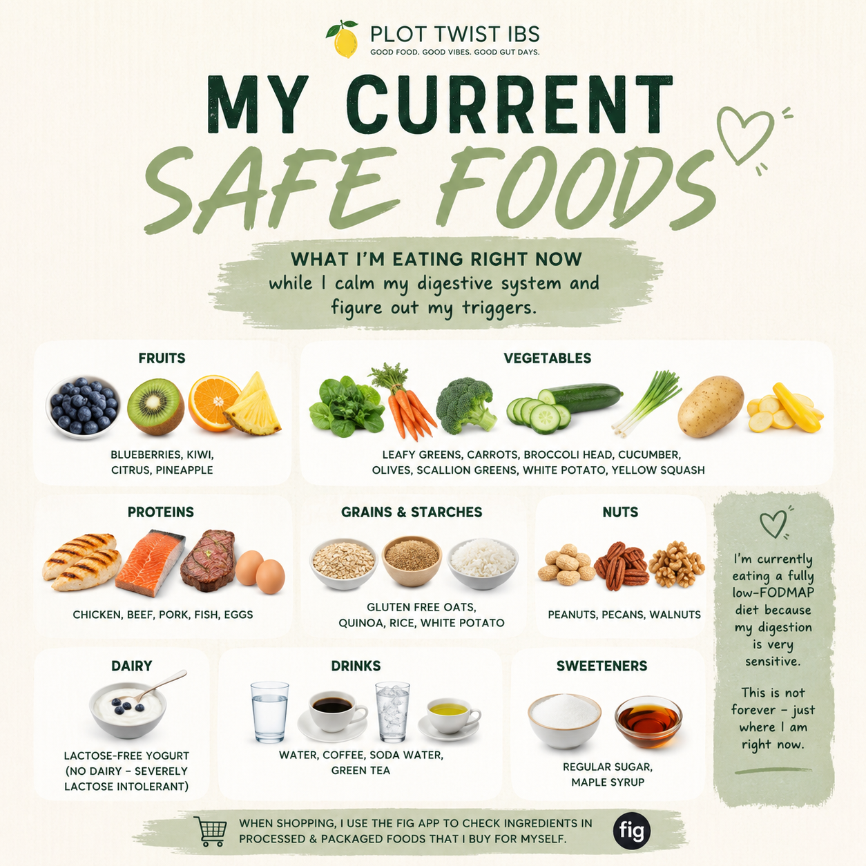 What I'm Eating Right Now With IBS