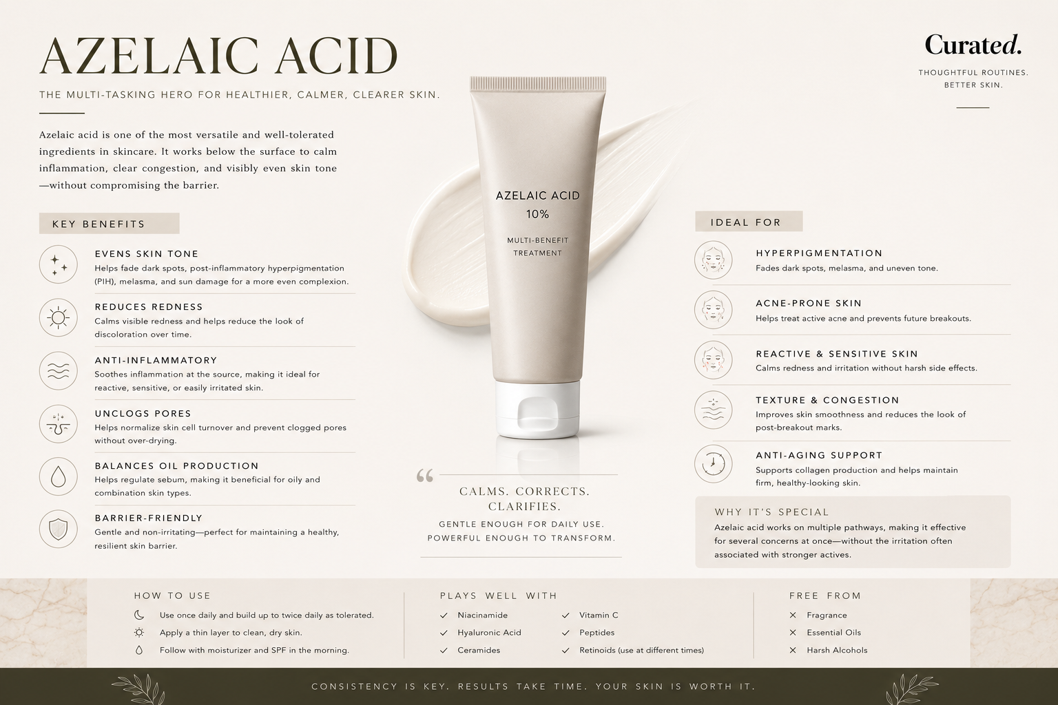 Product spotlight