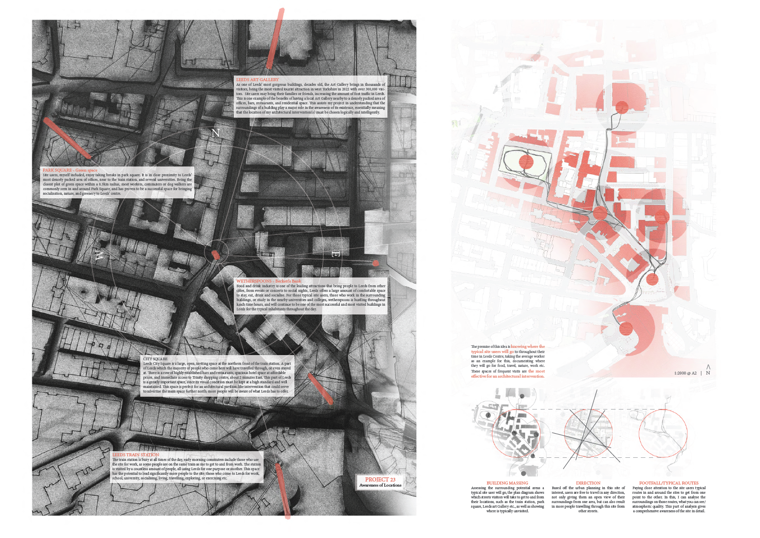 Research Model  |  Use of the High Street