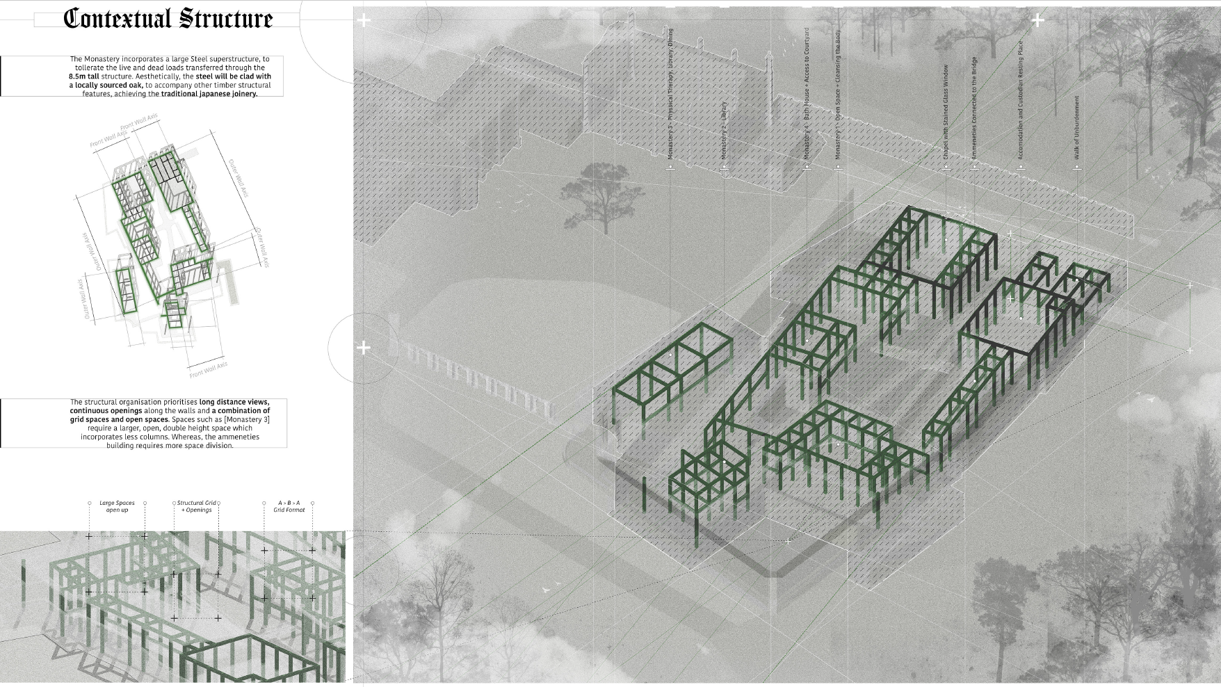 Structural Model  |  Information on the intended Structural System and Layout