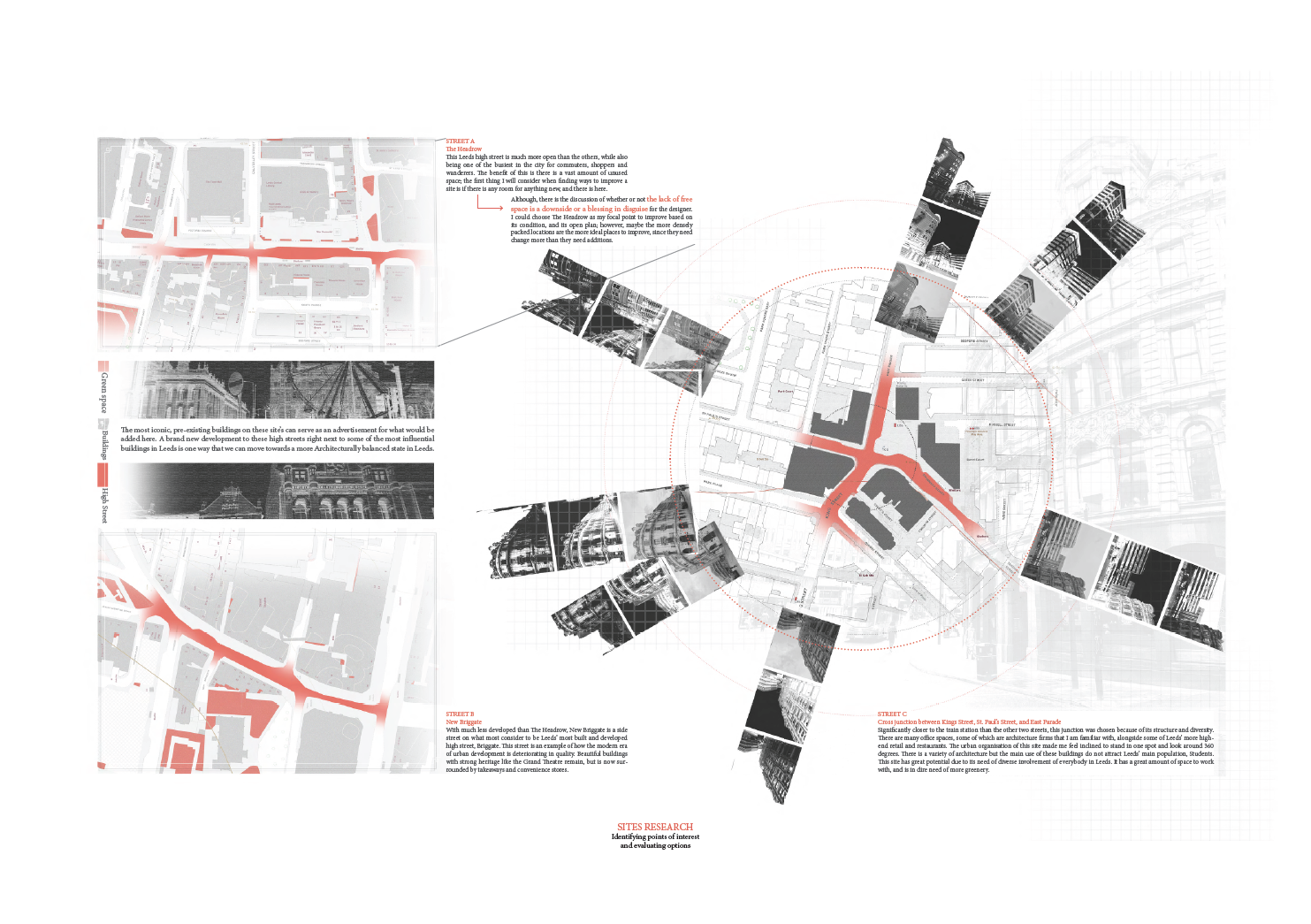 Selection of High Streets  |  The Study Location