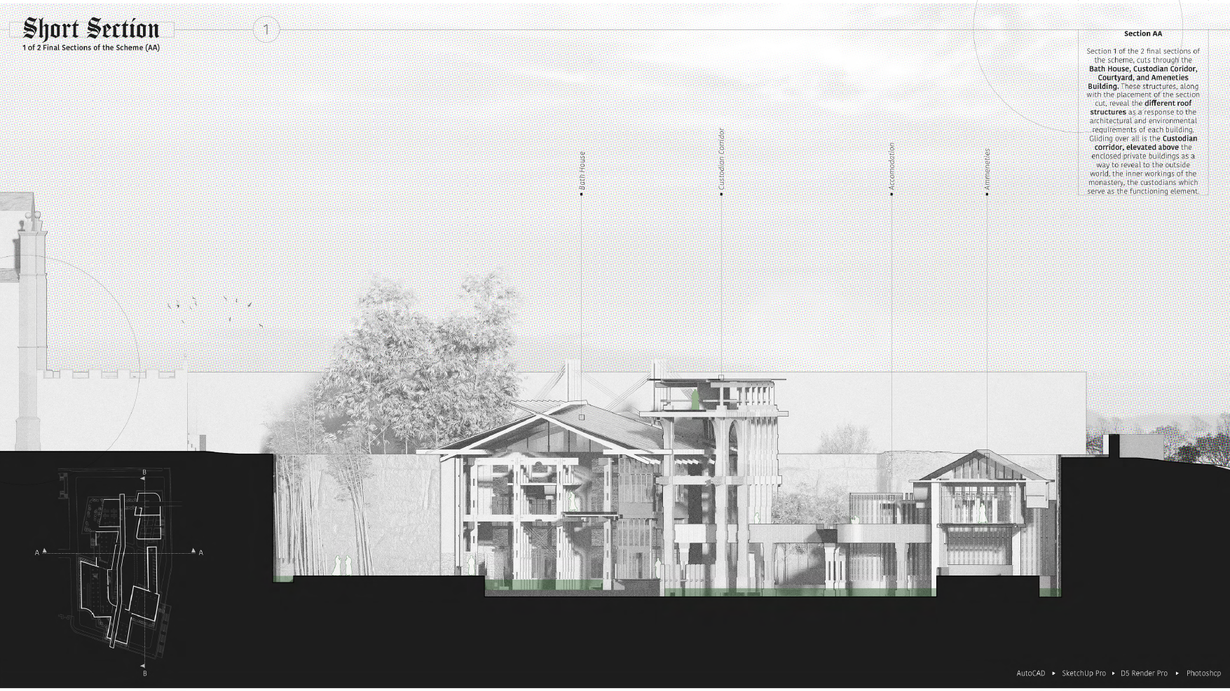 Technical Drawing  |  Short Section