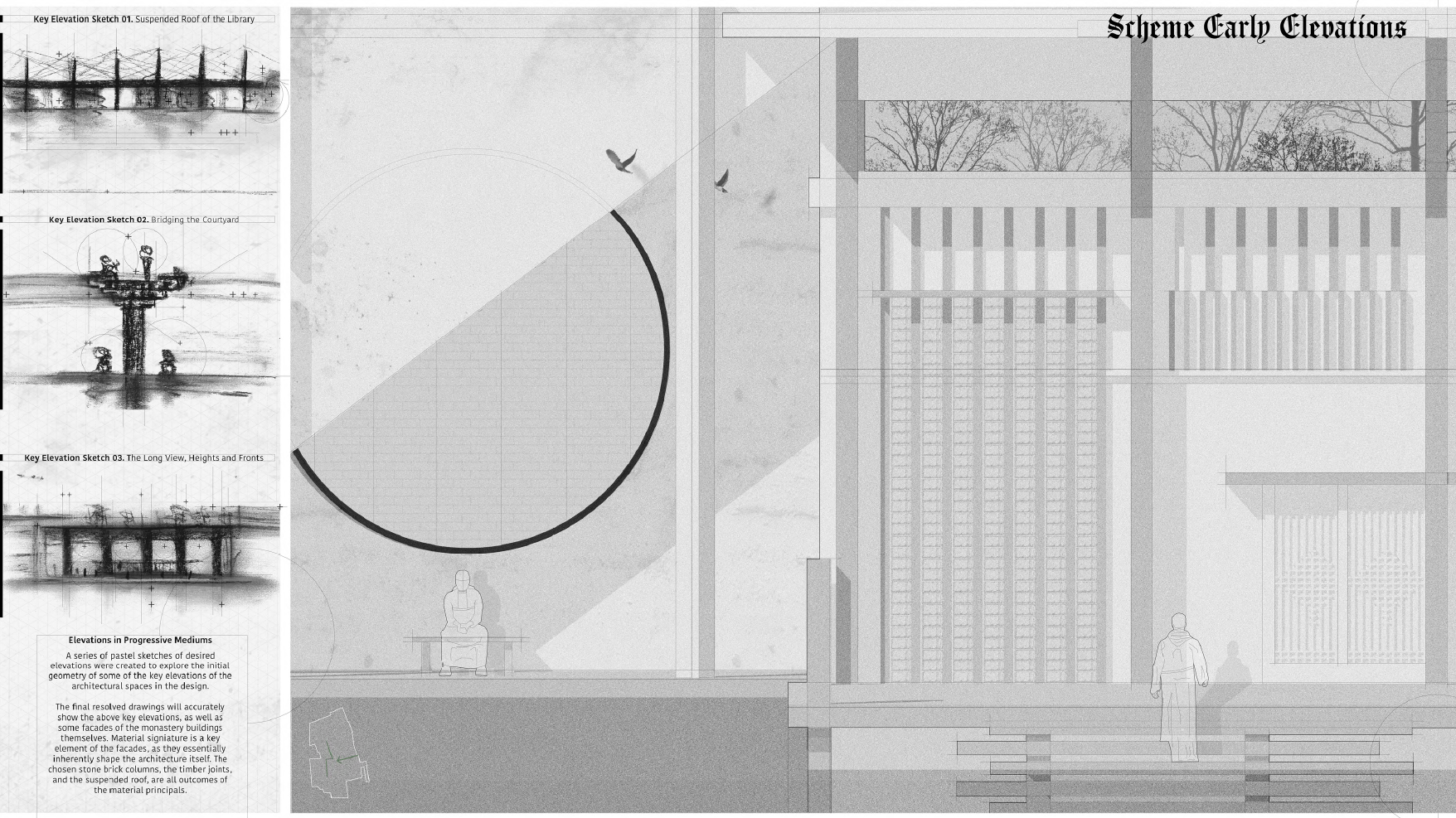 The Facade  |  Modelling how the Facade Could Look
