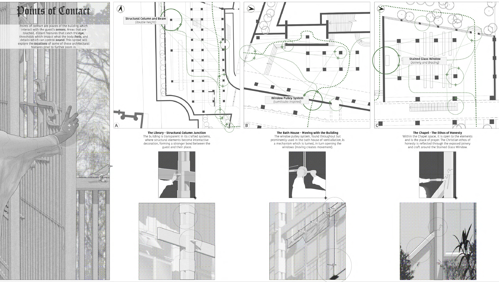 How do People Experience Space  |  Points of Contact