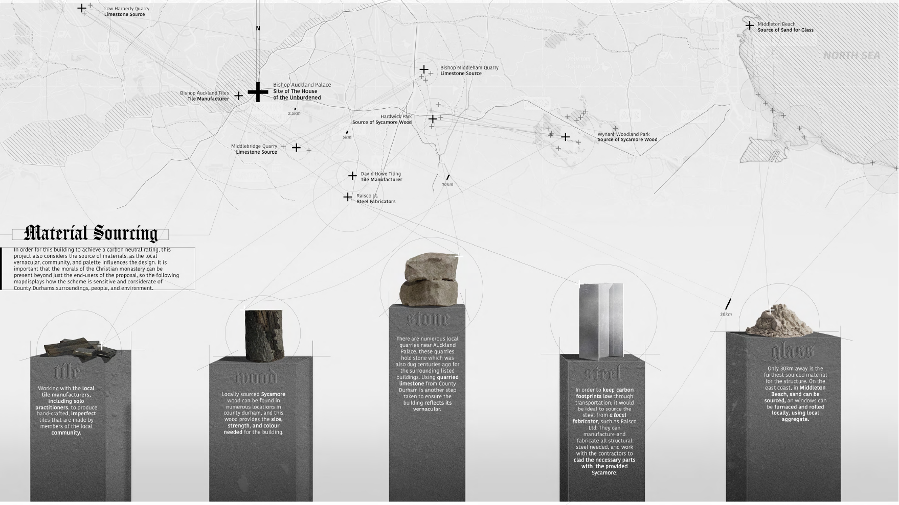 Considerate Analysis  |  Where are Materials Sourced?