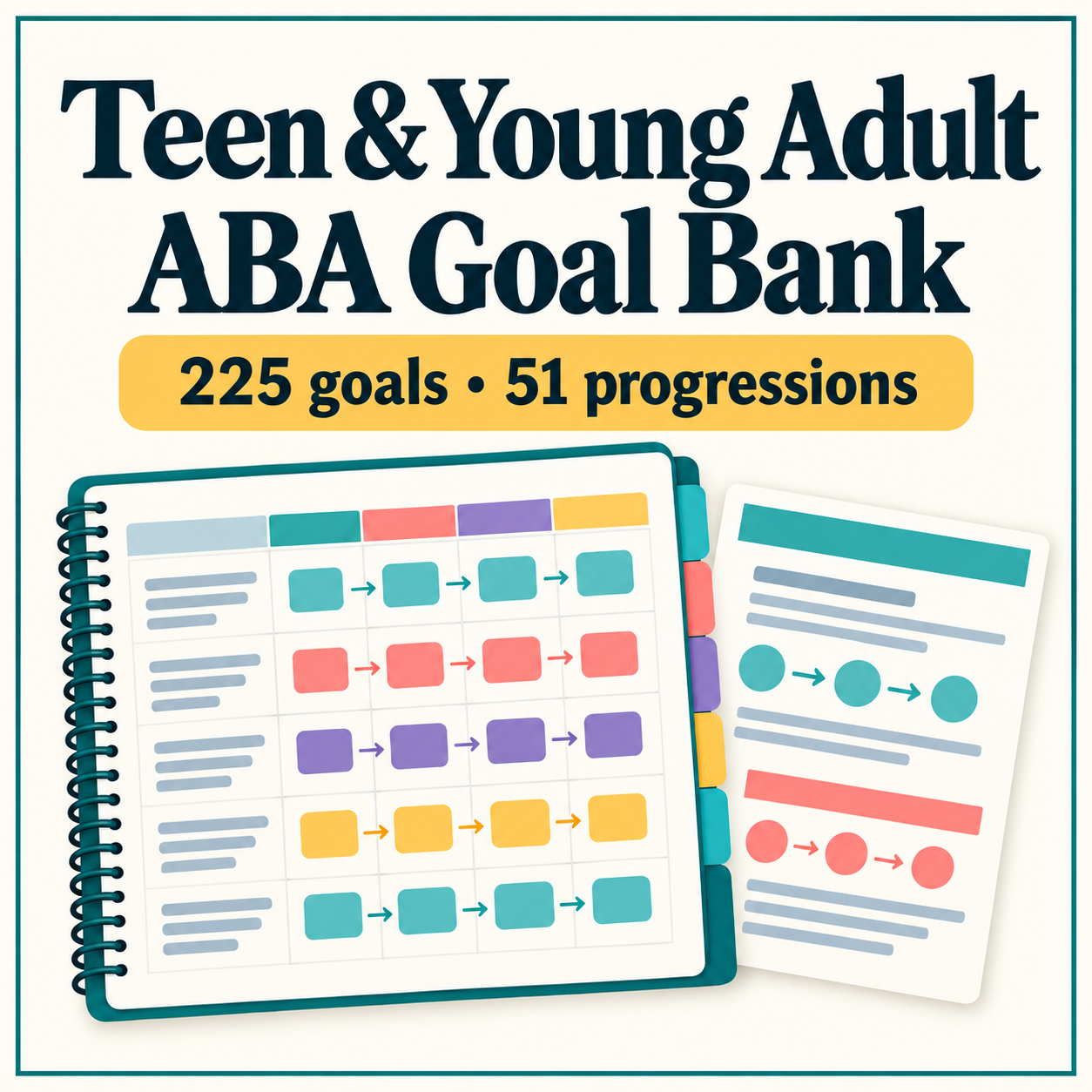 Teen & Young Adult Autism ABA Goal Bank | 225 Goal Templates & Progression Map