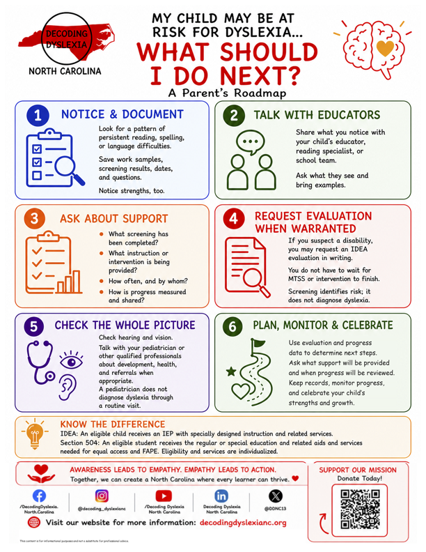 Click the infographic to learn more