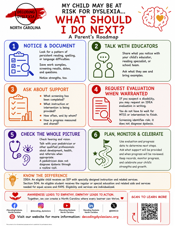 Next Steps QR website link.png
