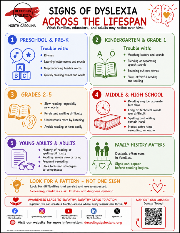 Click the infographic to learn more