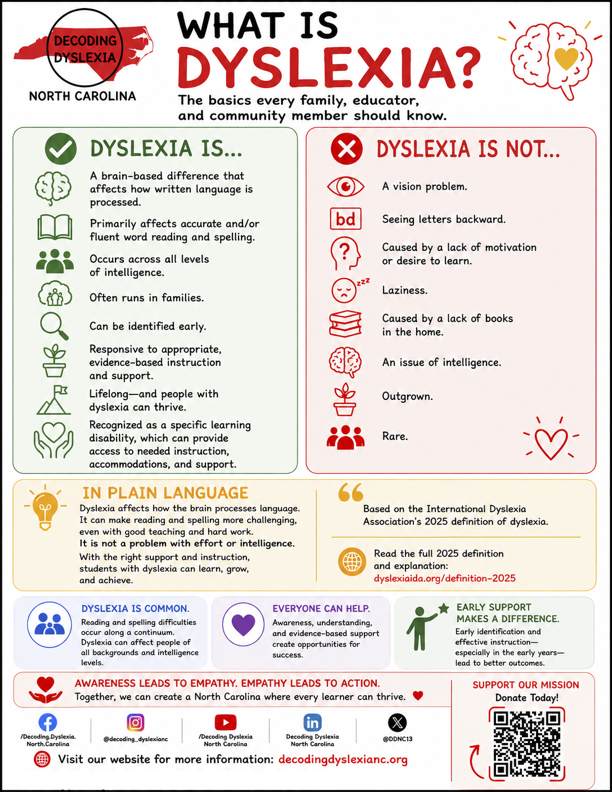 Click the infographic to learn more
