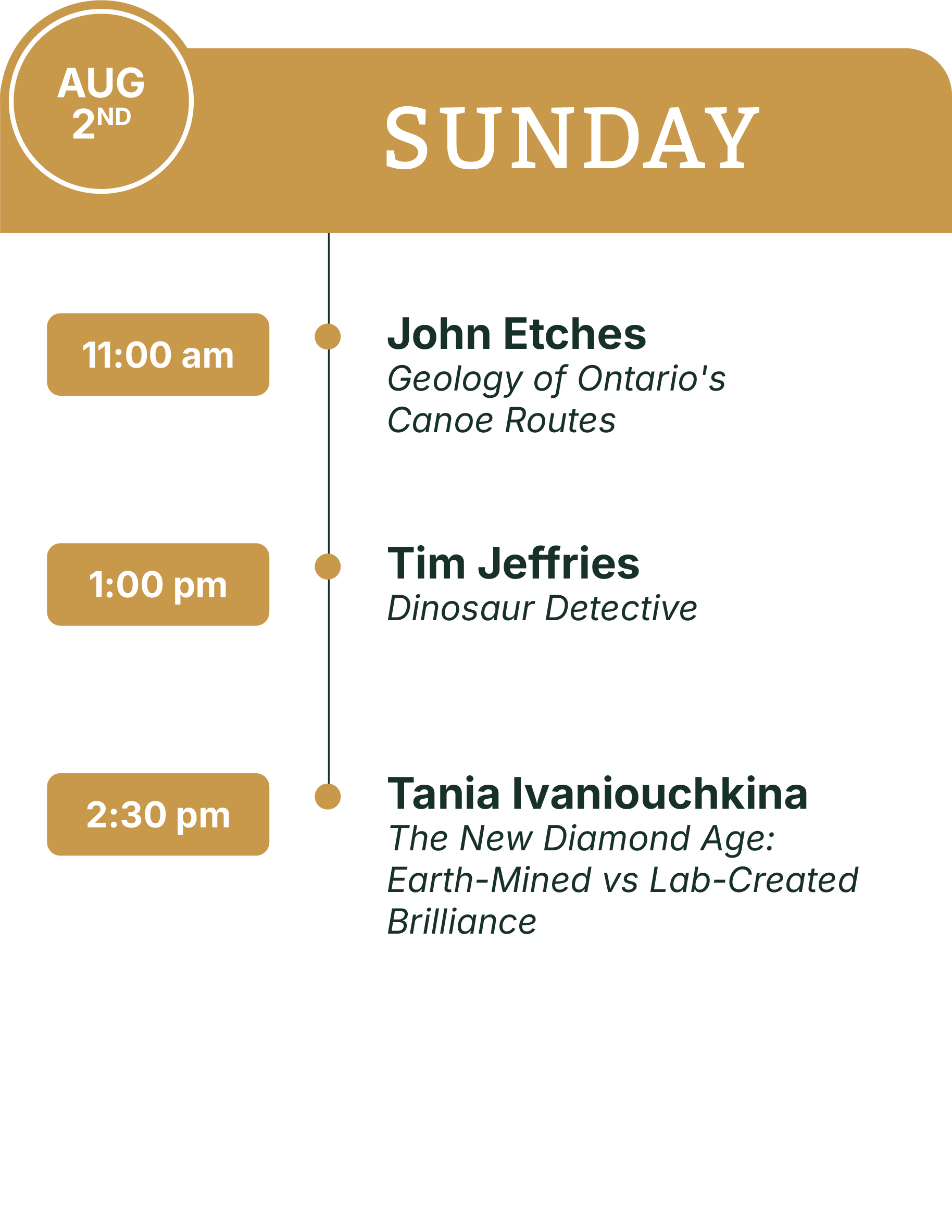 A schedule for Sunday, August 2nd, with events from 11:00 am to 2:30 pm, including talks on topics like geology of Ontario's canoe routes, dinosaur detective, and earth-mined vs lab-created brilliance.
