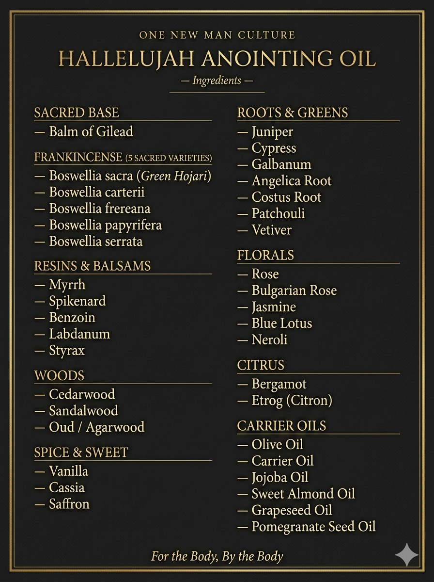 One New Man Culture - Ingredients Photo.png