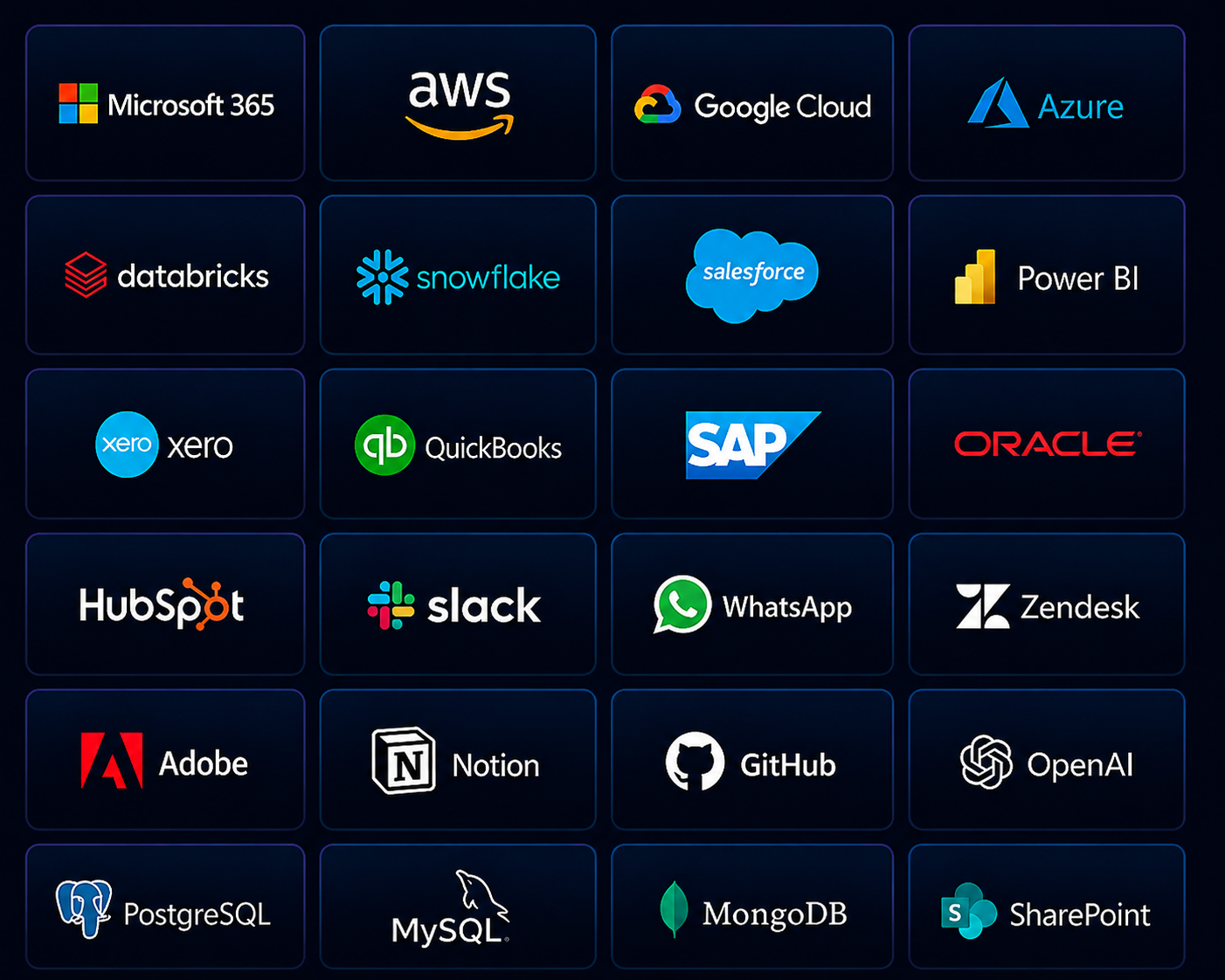 AIFusionX integrates AI with the world's leading business applications including Microsoft 365, Azure, AWS, Google Cloud, Databricks, Snowflake, Salesforce, Power BI, Xero, QuickBooks, HubSpot, Slack, OpenAI and many more.