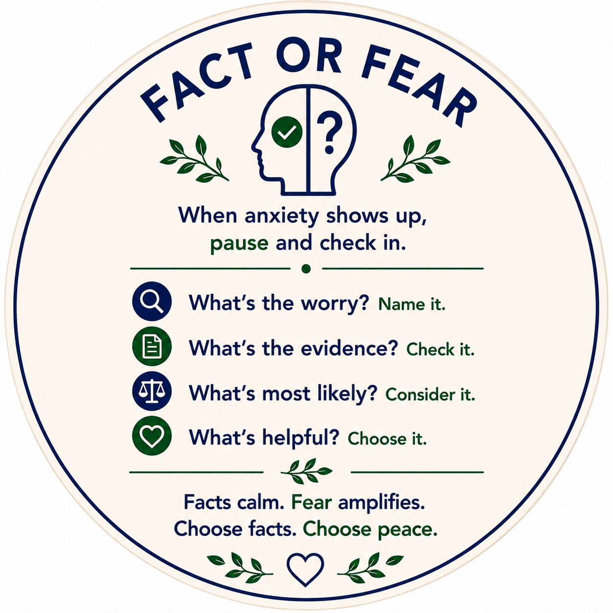 Is this a fact or a fear back