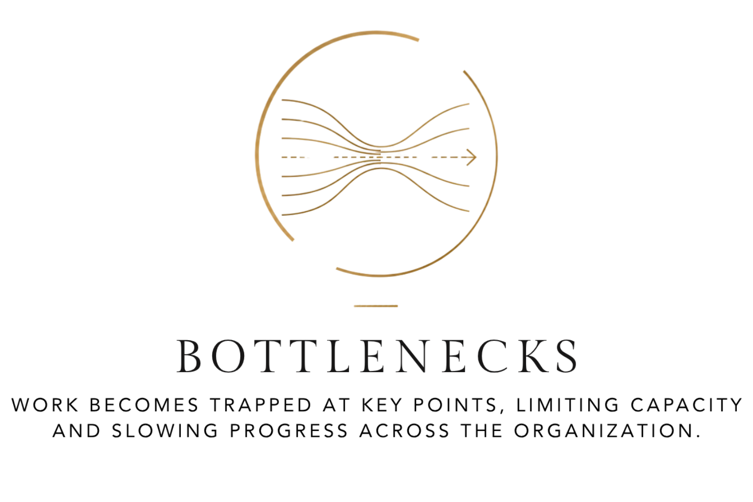 Bottlenecks