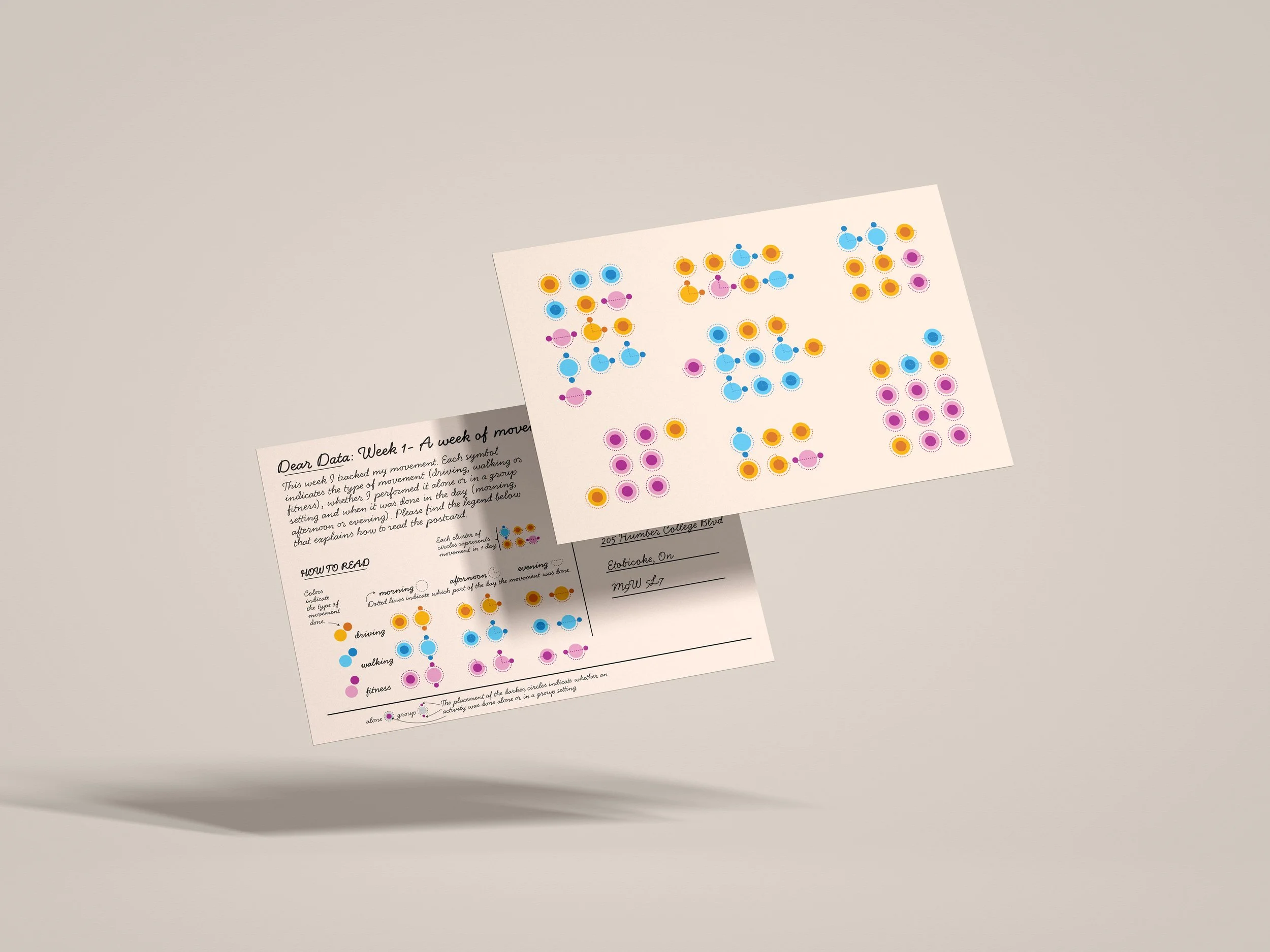 Two postcards hovering with Week 1 front design hovering over the Week 1 backside of postcard on a grey background.