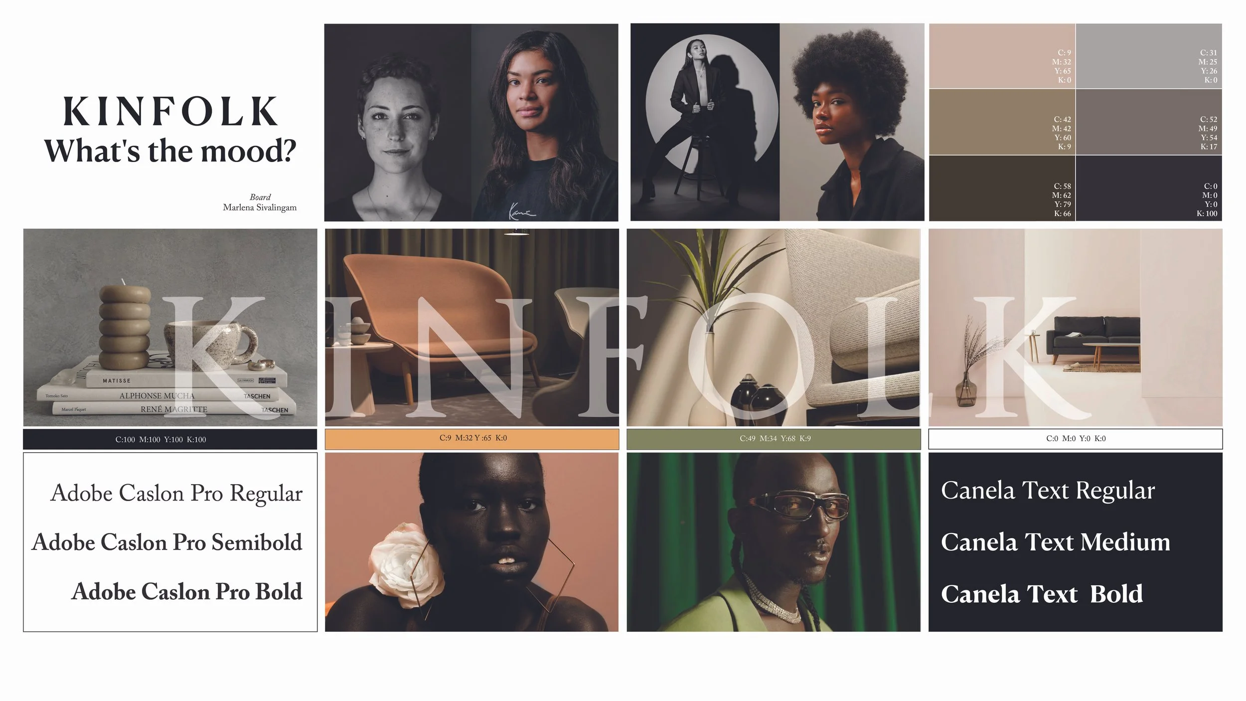 A moodboard of individuals, colours, settings and typefaces used for the project laid out in a gid format of 4 x 3.