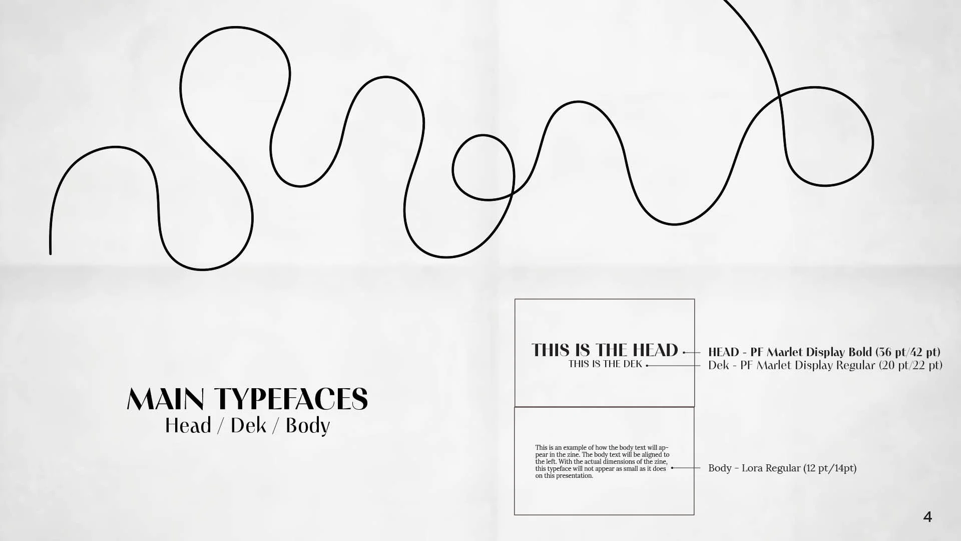 Why knot type face explanation
