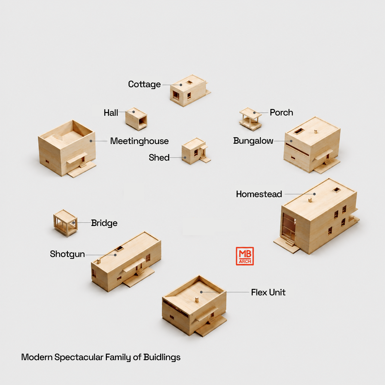 A collection of small wooden architectural models representing different types of buildings, including a house, cottage, hall, meetinghouse, shed, bridge, shotgun, flex unit, homestead, bungalow, and porch, arranged on a white background.