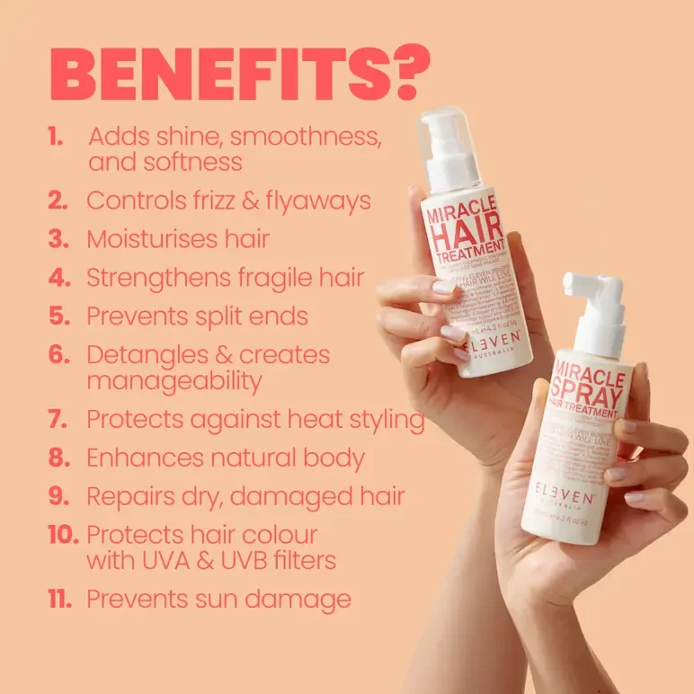 ELE001_ELEVEN_Australia_Miracle_Hair_Treatment_125ml_4.png.webp