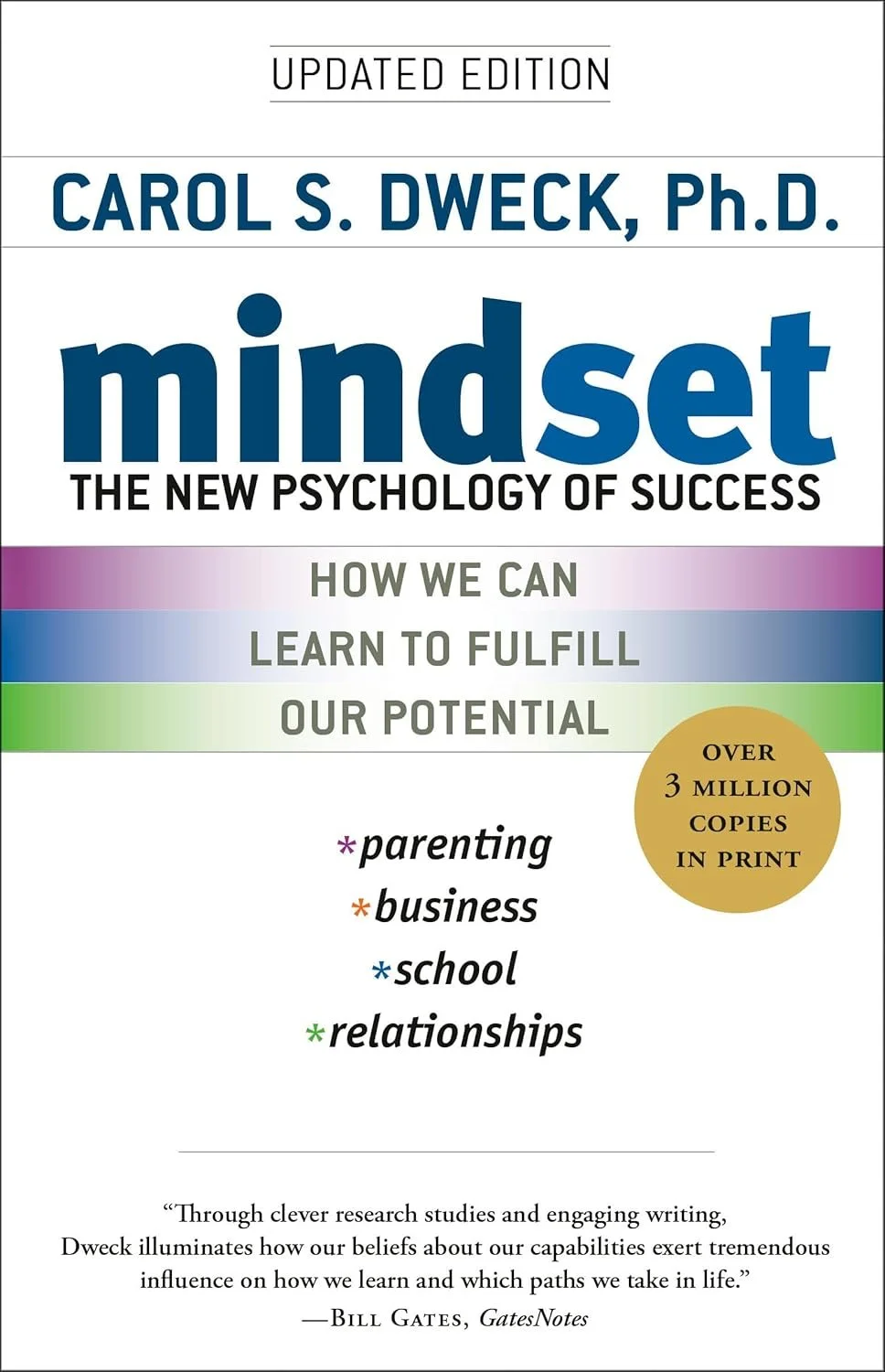 Book cover for 'Mindset: The New Psychology of Success' by Carol S. Dweck, Ph.D., featuring colored bands and a gold circle highlighting print copies, with a quote from Bill Gates at the bottom.