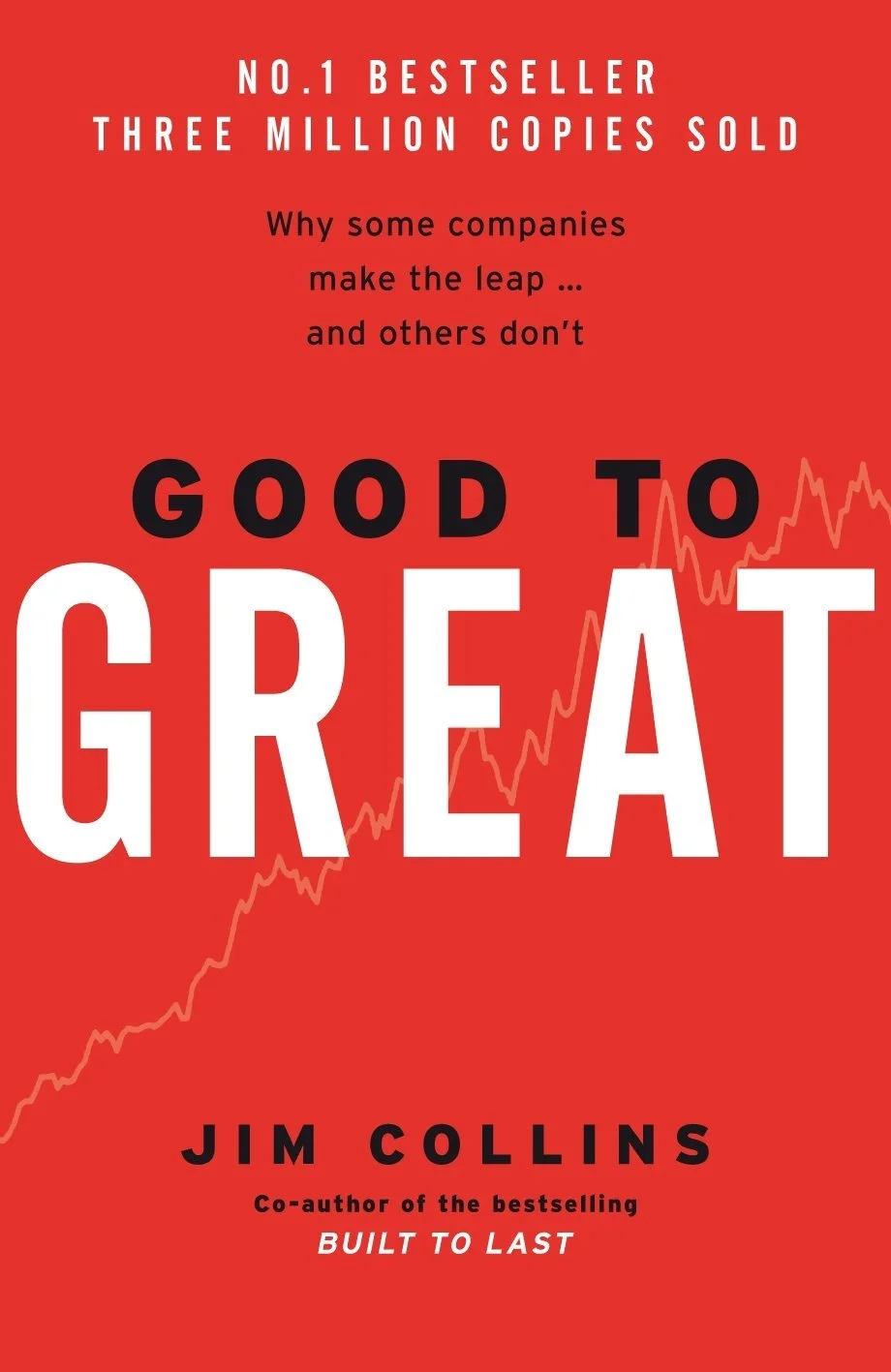 The cover of the book "Good to Great" by Jim Collins. It features red background with white and black text, highlighting the book's title and author, and mentions that it is a No.1 bestseller with three million copies sold.