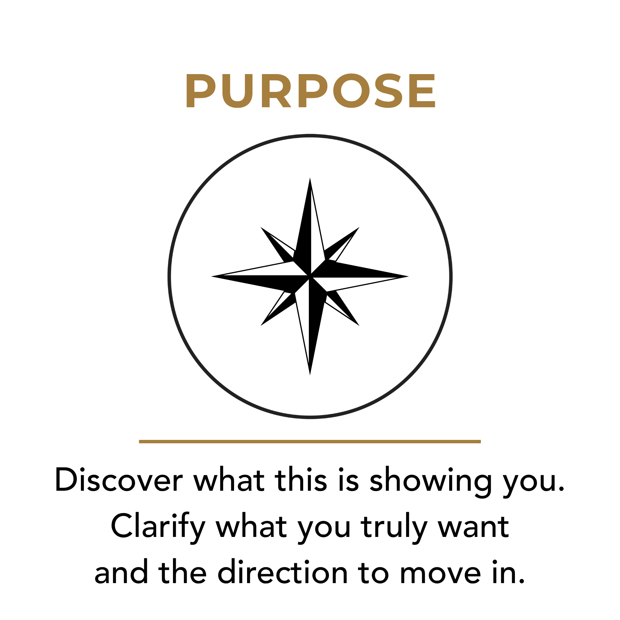 Purpose: clarifying what you truly want and the direction you want to move in