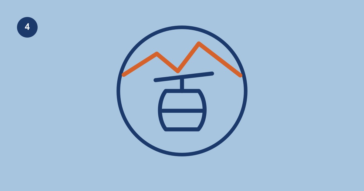 Planning Guide - Choose the Mountain