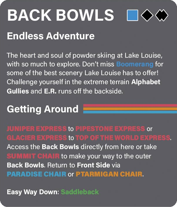 Description of Lake Louise Ski Resort Back Bowls cluster