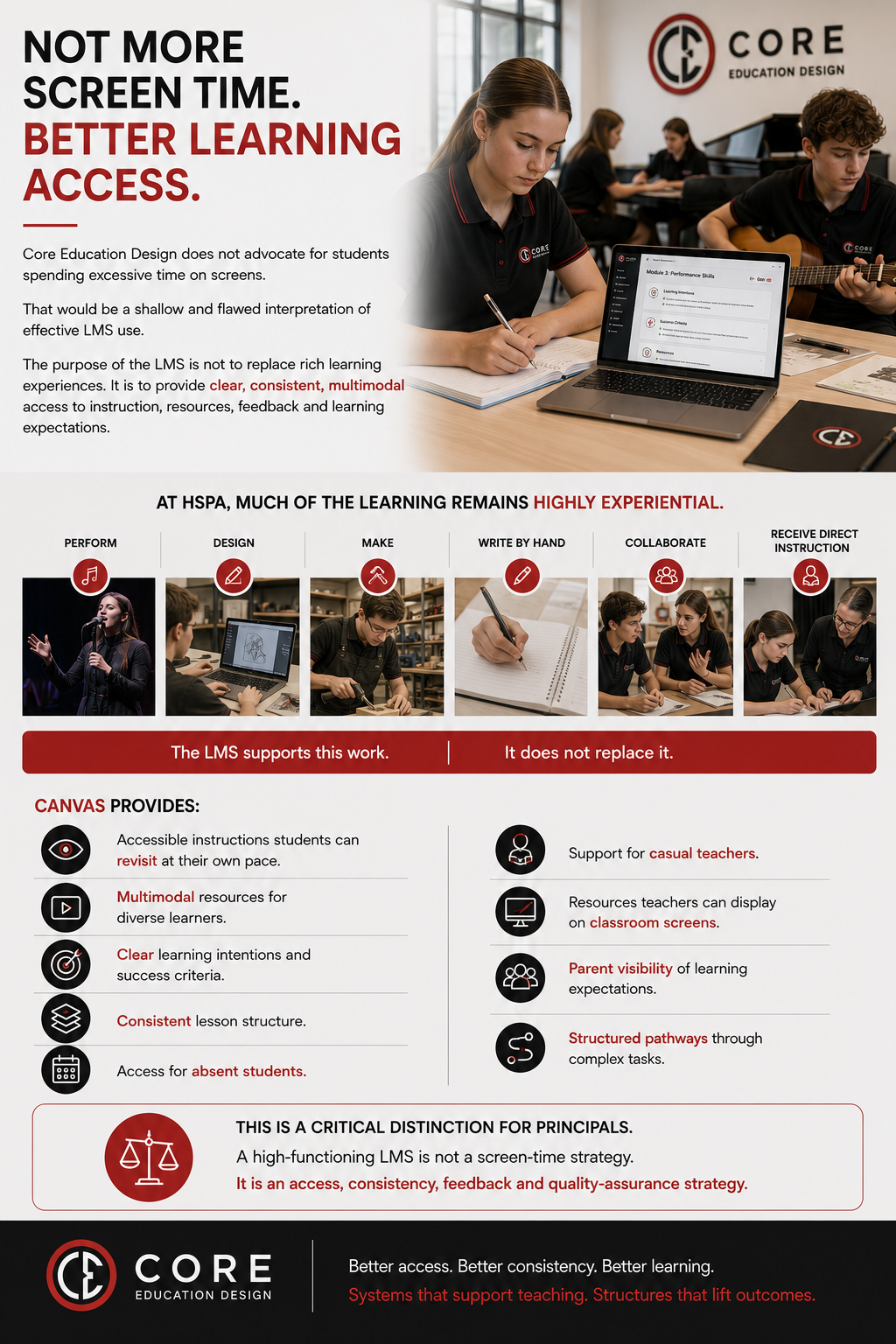 Better learning access rather than more screen time infographic
