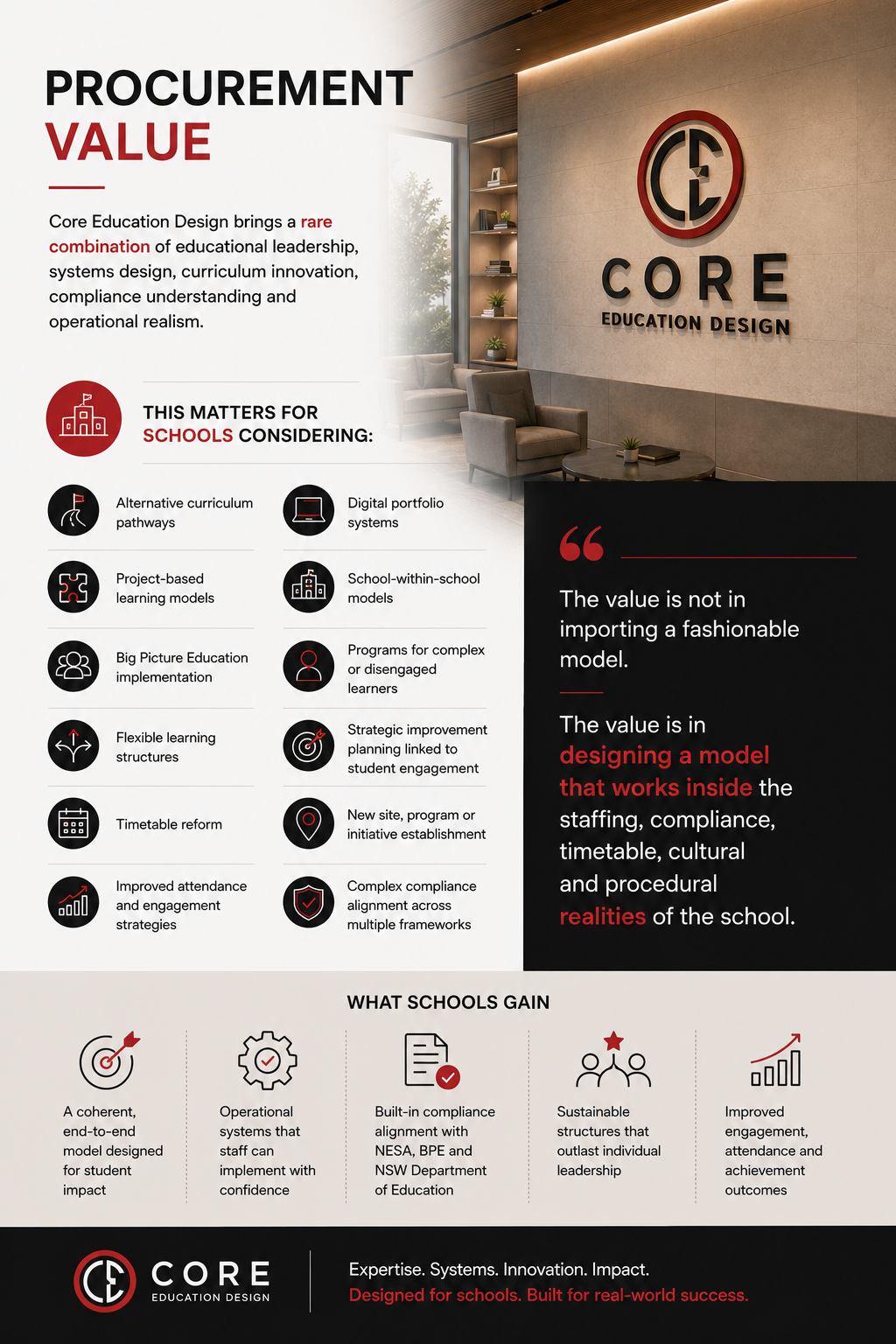 Greenfield Campus procurement value