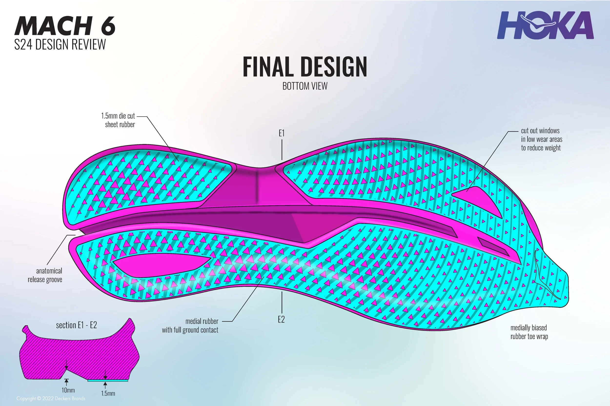 S24_DR FINAL_MACH6_Page_14.jpg