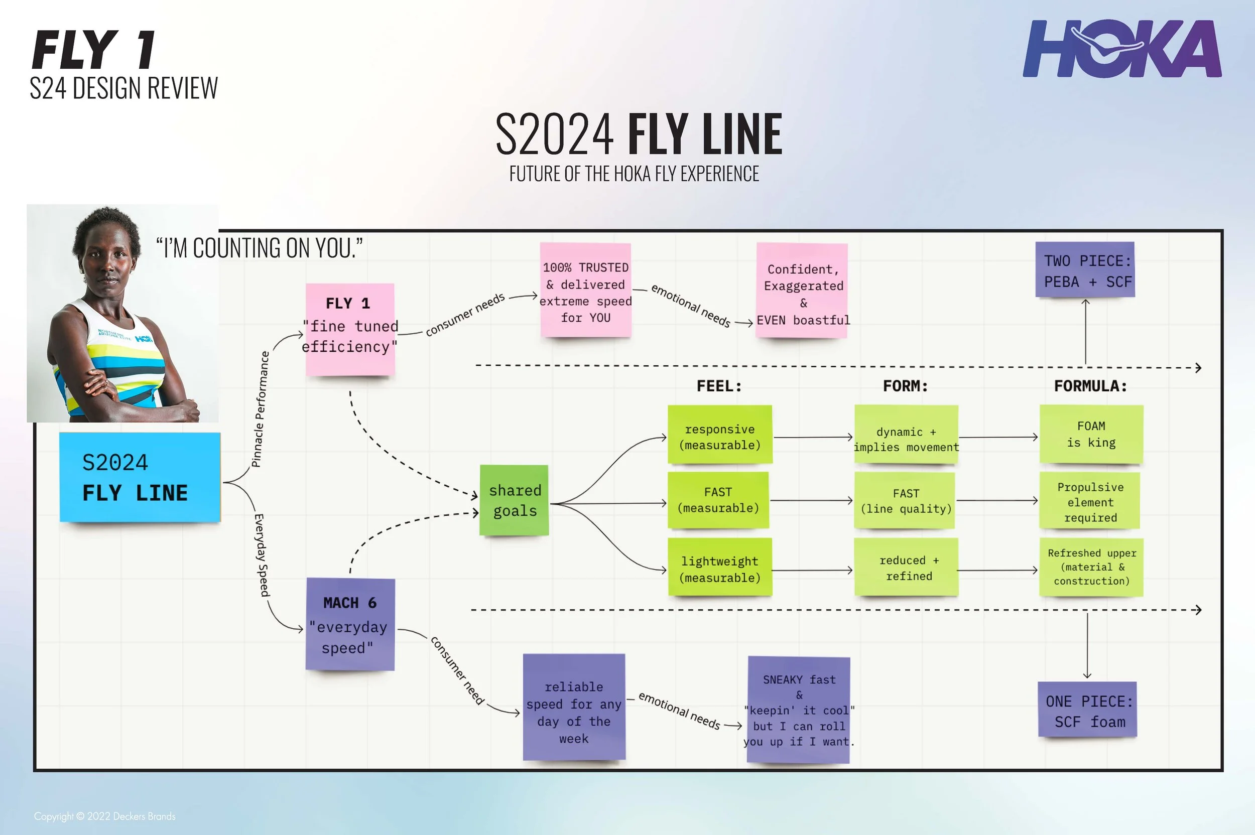 S24_DR FINAL_FLY1_Page_03.jpg