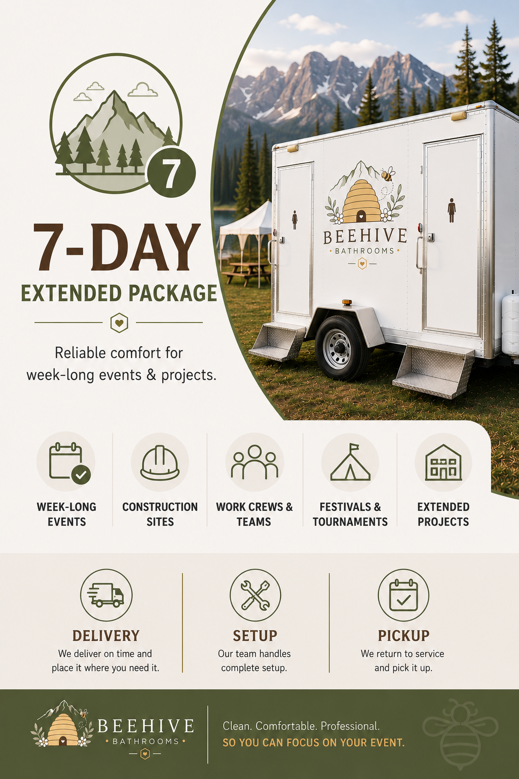 7-Day Extended Rental Package