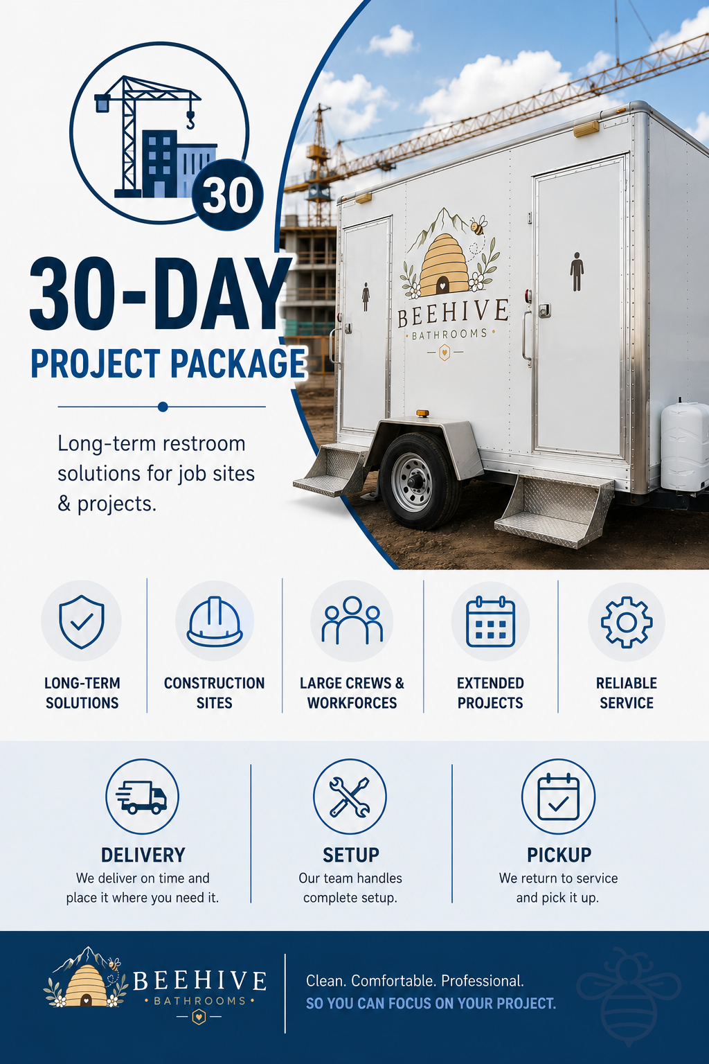 30-Day Monthly Rental Package