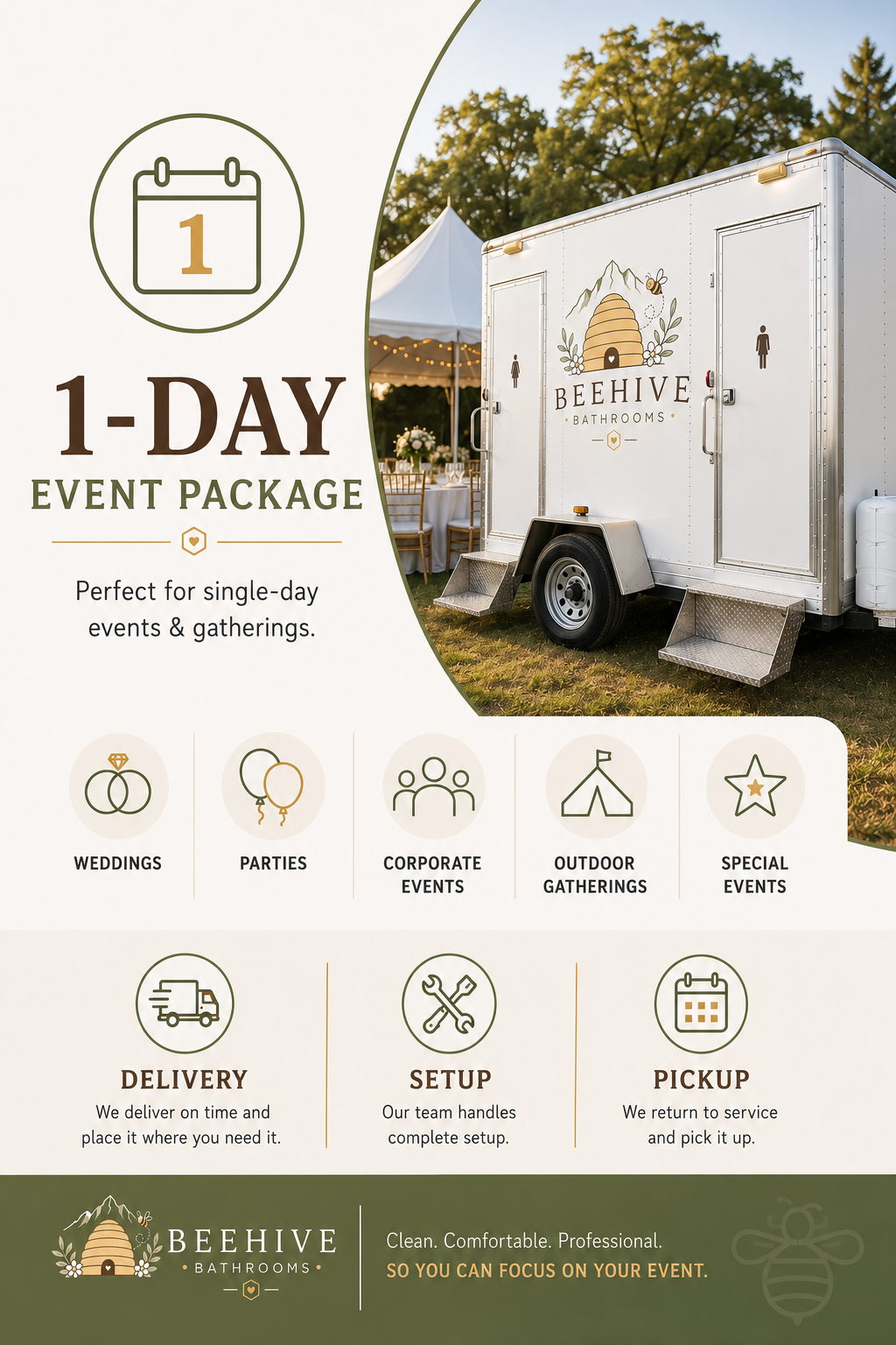 1-Day Event Package
