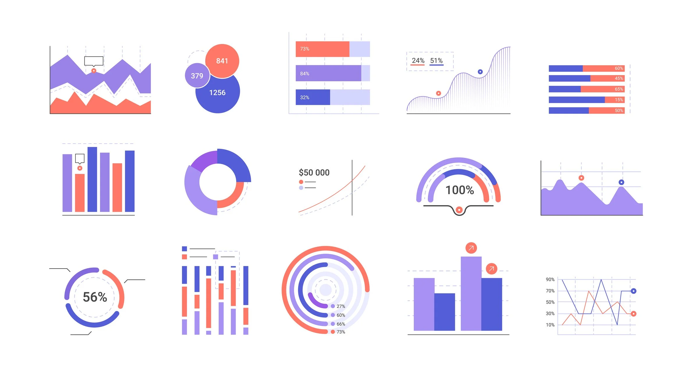 Grid of business intelligence charts and data analytics dashboards