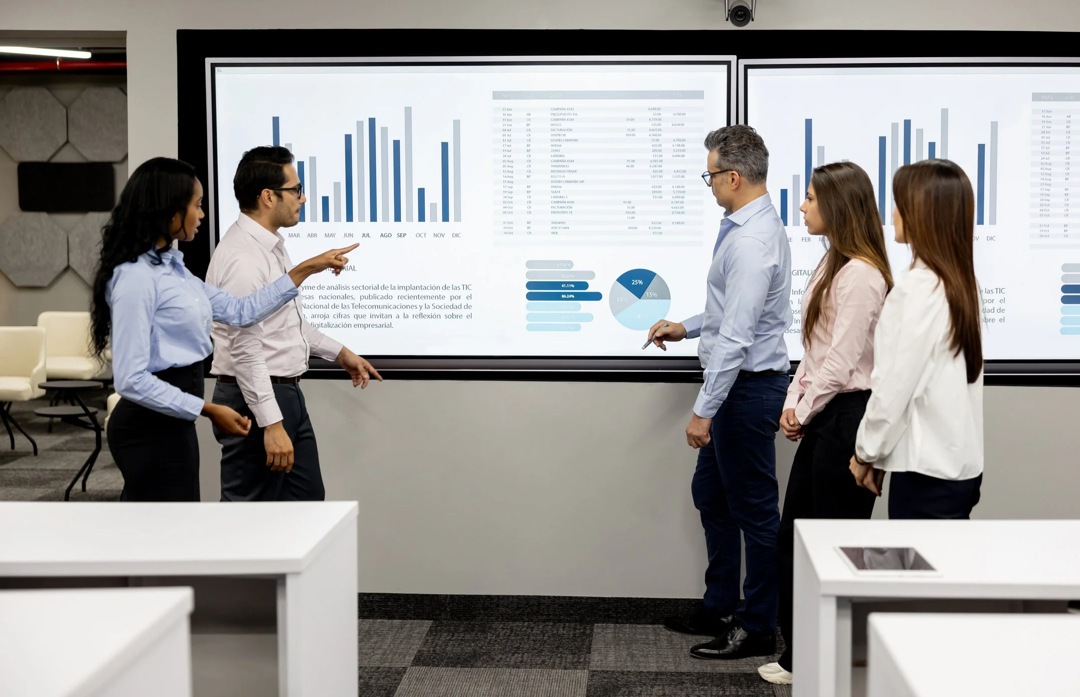 Business team presenting financial data and analytics on large screens