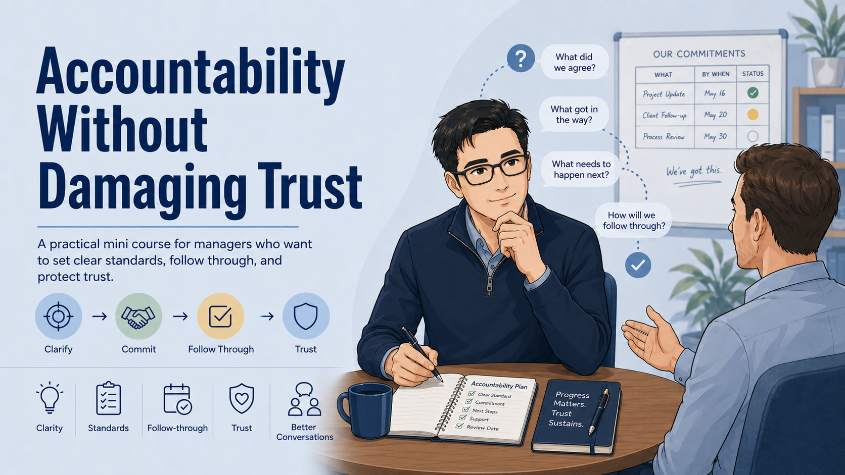 Illustration of two men having a discussion in an office. One man has a notepad with a checklist and a pen, the other man is gesturing with his hand. There is a whiteboard with a project update and calendar in the background. The left side of the image features text about accountability and trust.