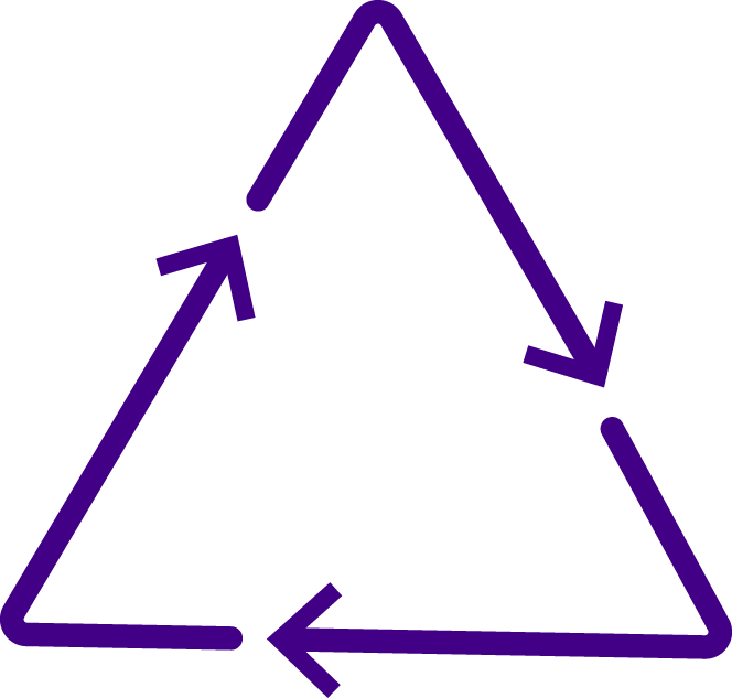 A purple triangle with arrows indicating a recycling or cycle.