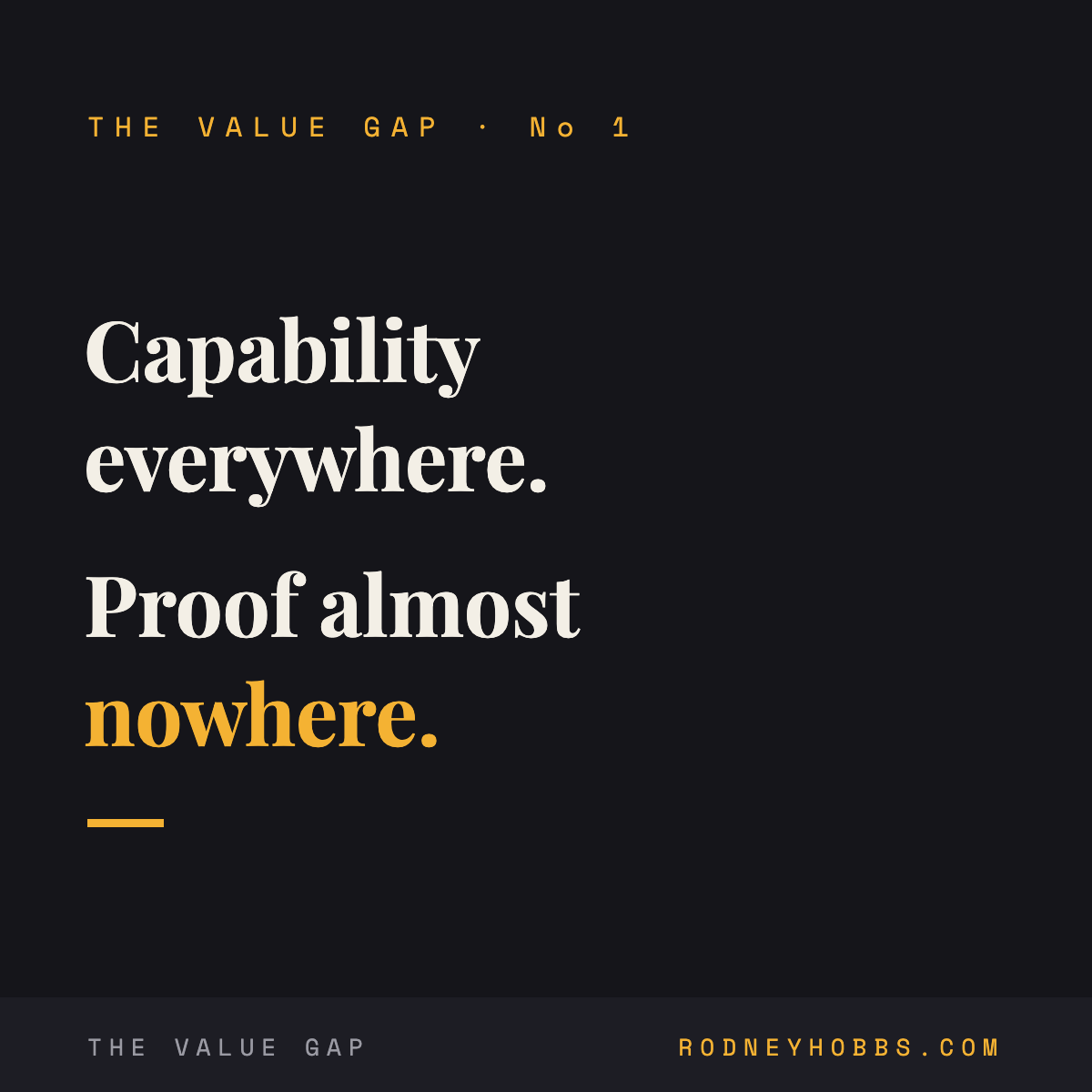 Everyone bought the capability. Almost nobody can prove the value.