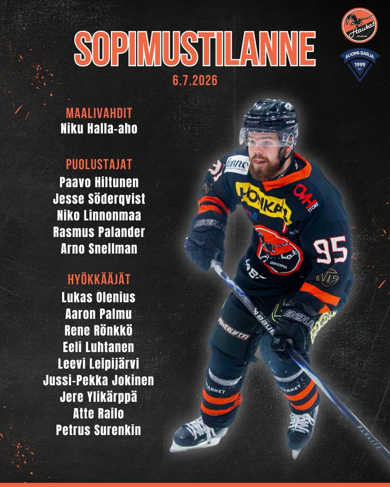 Haukkojen sopimustilanne t&auml;ll&auml; hetkell&auml;! 🦅🤝

#haukat #suomisarja