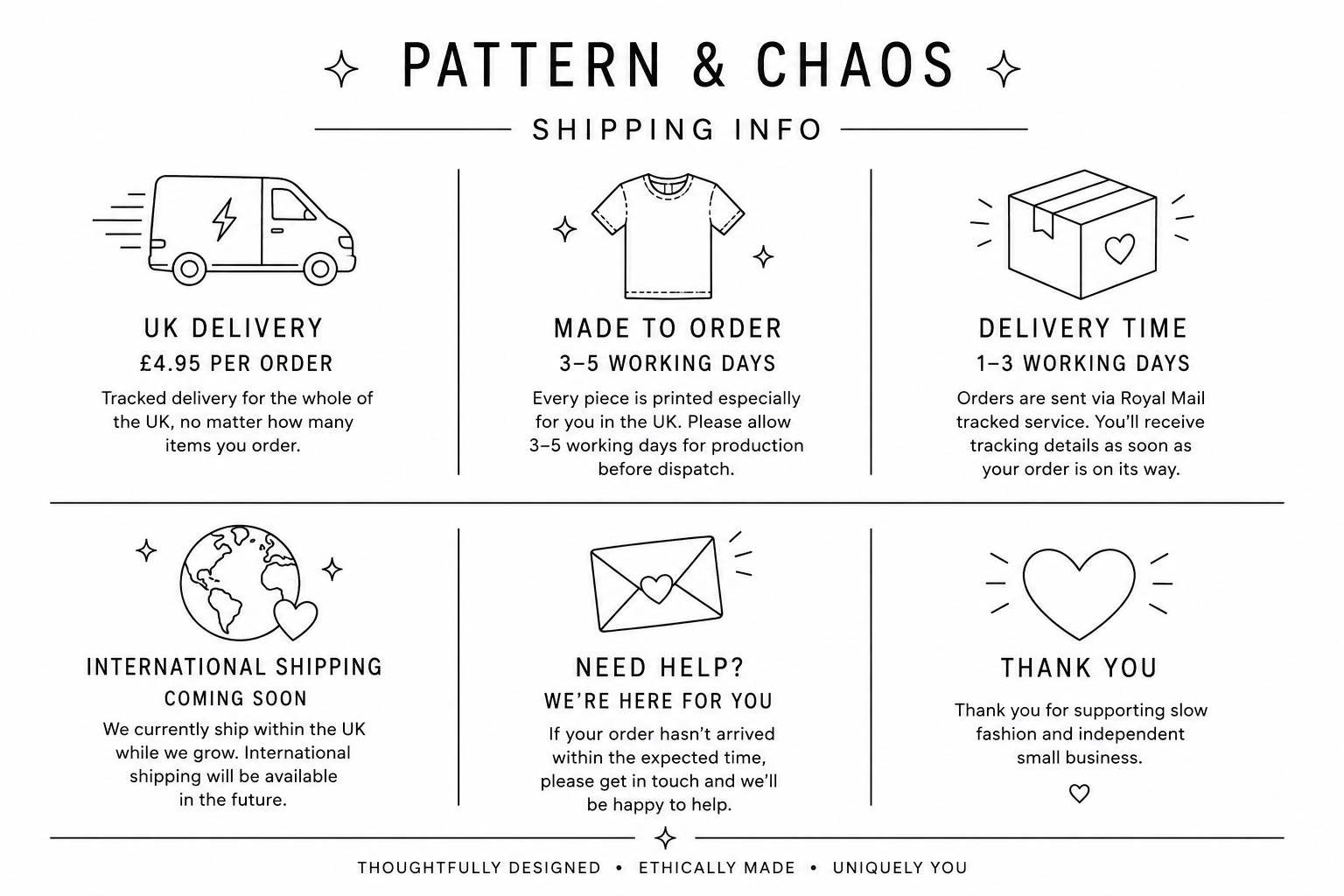 A black and white informational graphic titled 'Pattern & Chaos' with sections about UK delivery, made-to-order process, delivery time, international shipping, customer support, and a thank you note, each with icon illustrations.