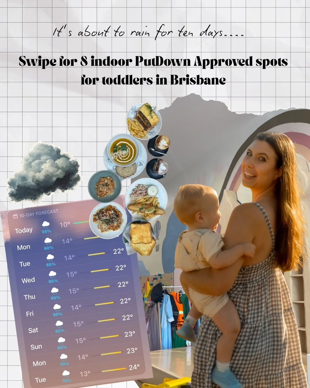 I know we have all looked at the forecast for this coming week and thought &lsquo;oh my god I dont want to be trapped in the house all WEEK!!!&rsquo;, so here is a small list of Put Down Approved places for toddlers that you could visit! Of course, t