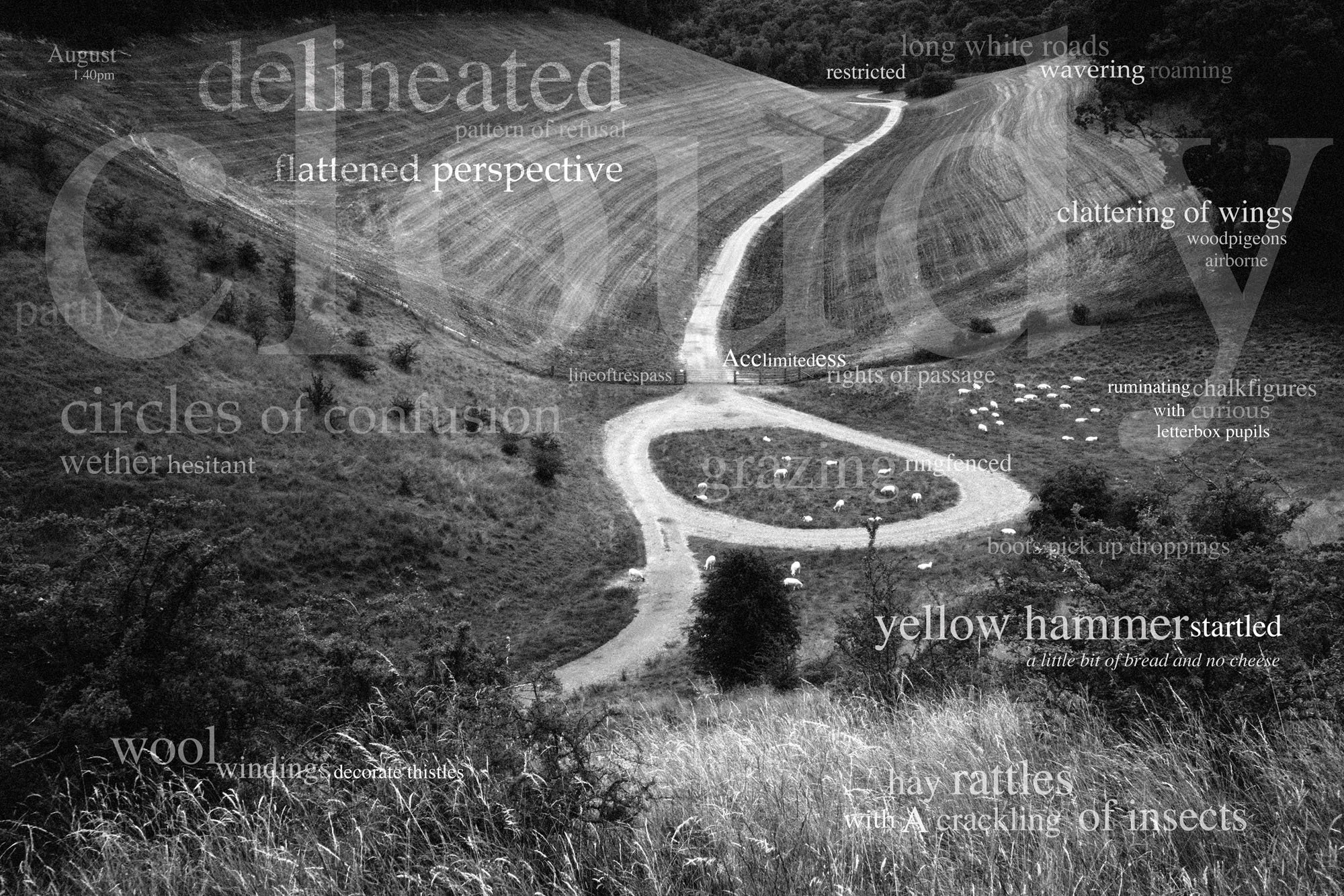 A black and white aerial view of a winding road through countryside with fields and trees, overlaid with various descriptive words and phrases.