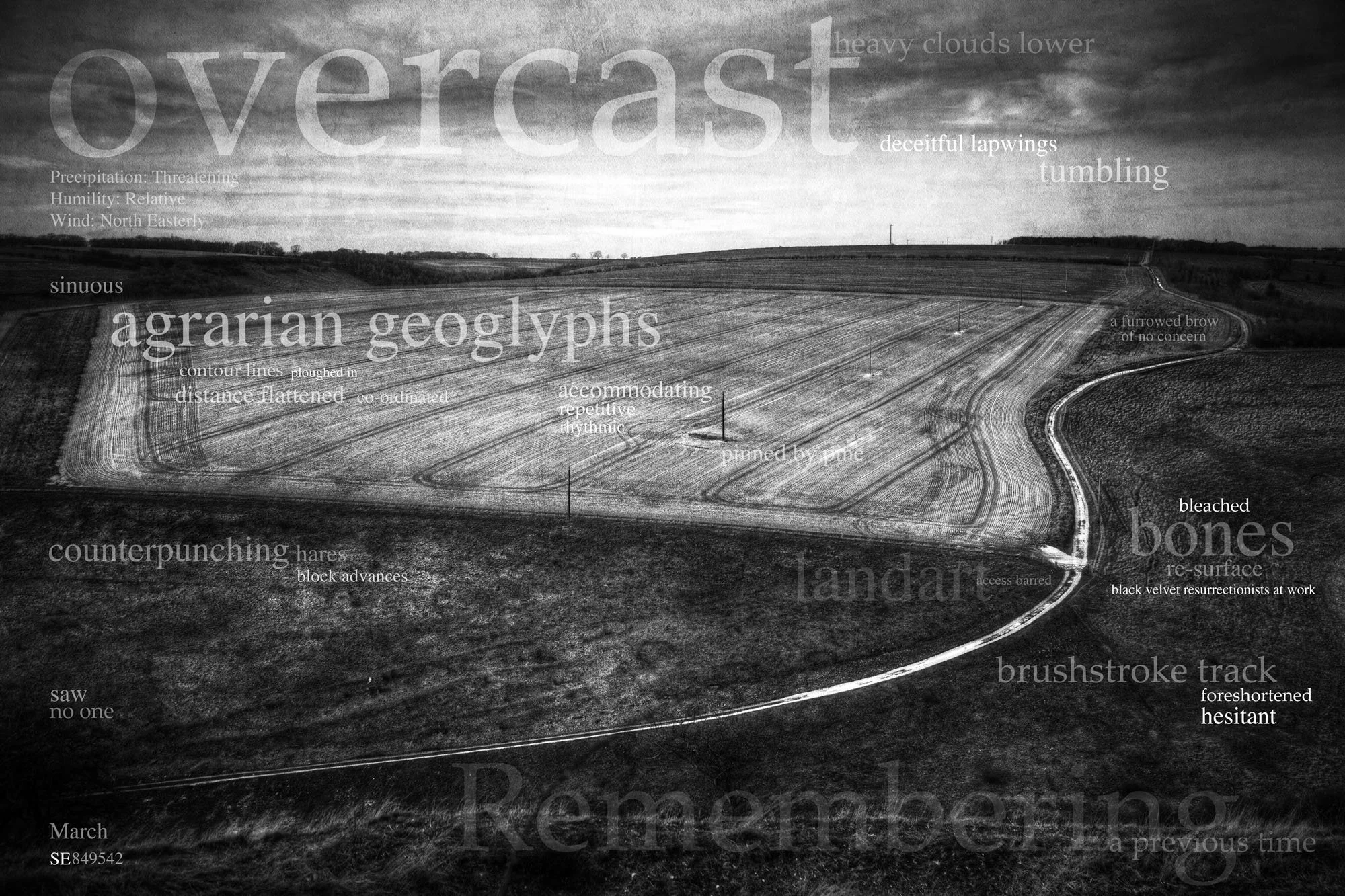 A black and white aerial photograph of a rural farmland with fields, dirt roads, and distant trees. Overlaid on the image are various words and phrases related to land and weather, such as "overcast," "precipitation: threatening," "humility: relative