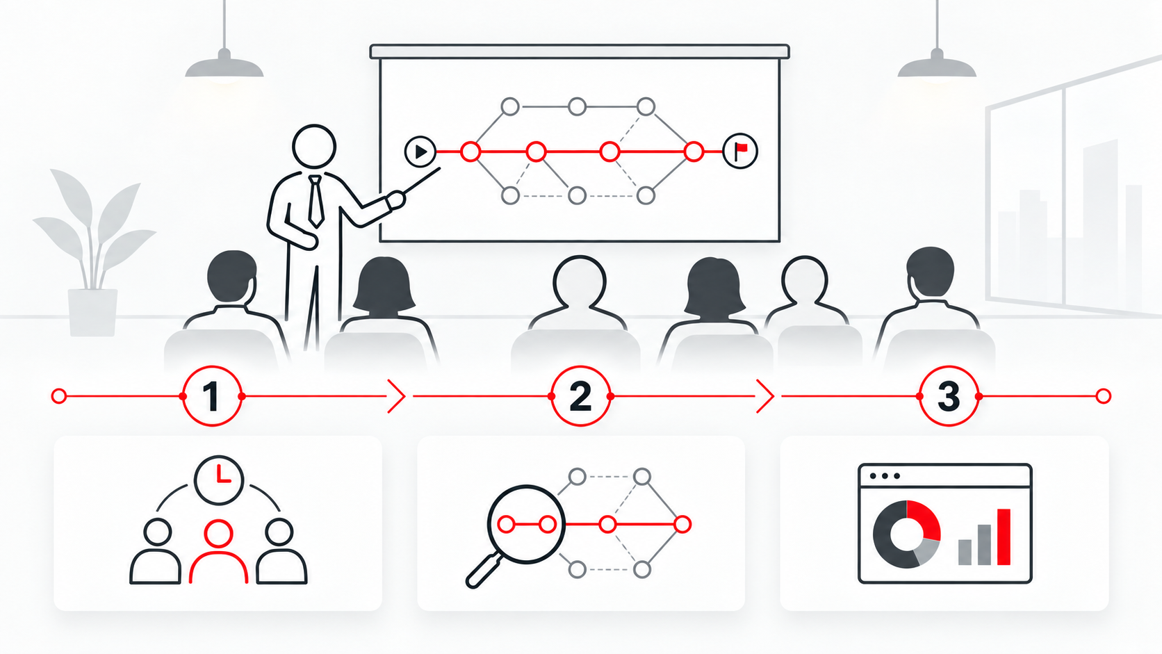 Critical path project management seminar with an instructor, participants and project-control diagrams