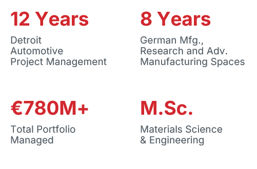 Overview of Michael Przybylek’s automotive project leadership, German manufacturing research and engineering education